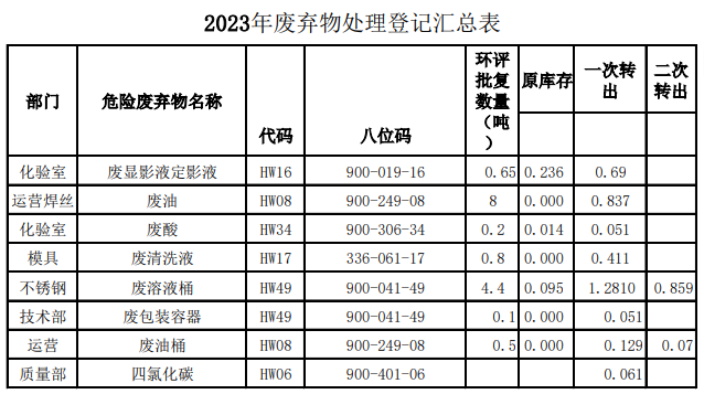 刘伯温6347cm